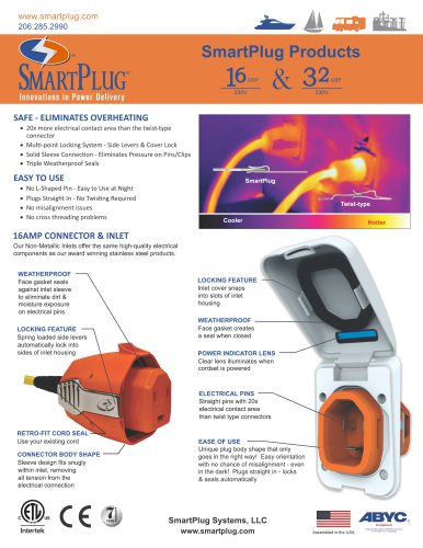 SmartPlug Marine 16&32A