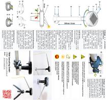 BirdBoggle Manual 2018