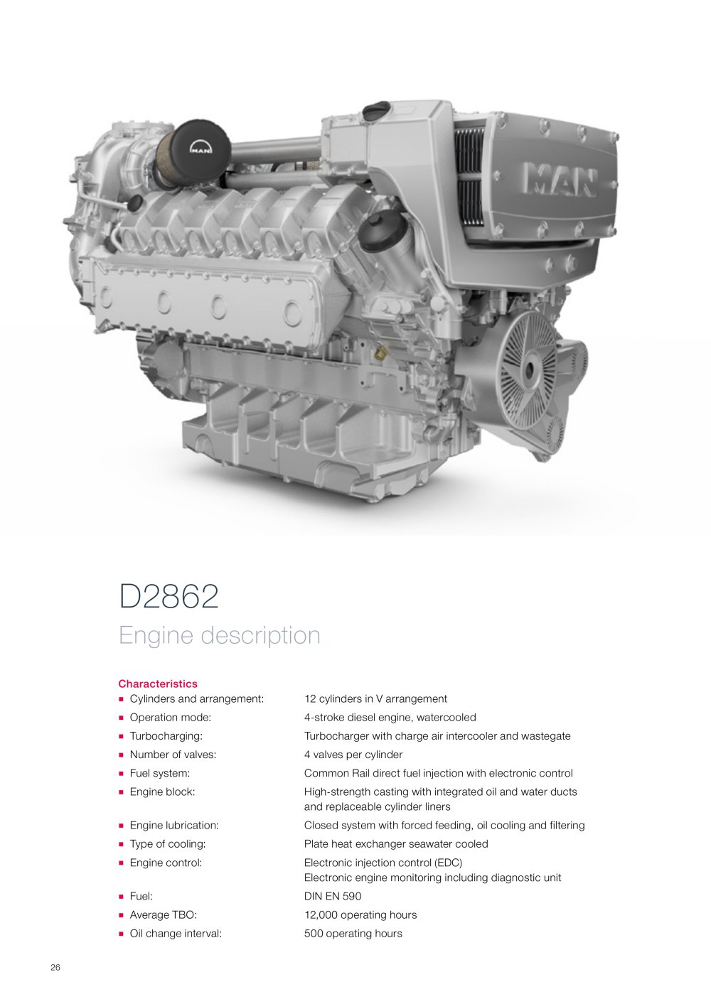 D2862 - MAN Rollo